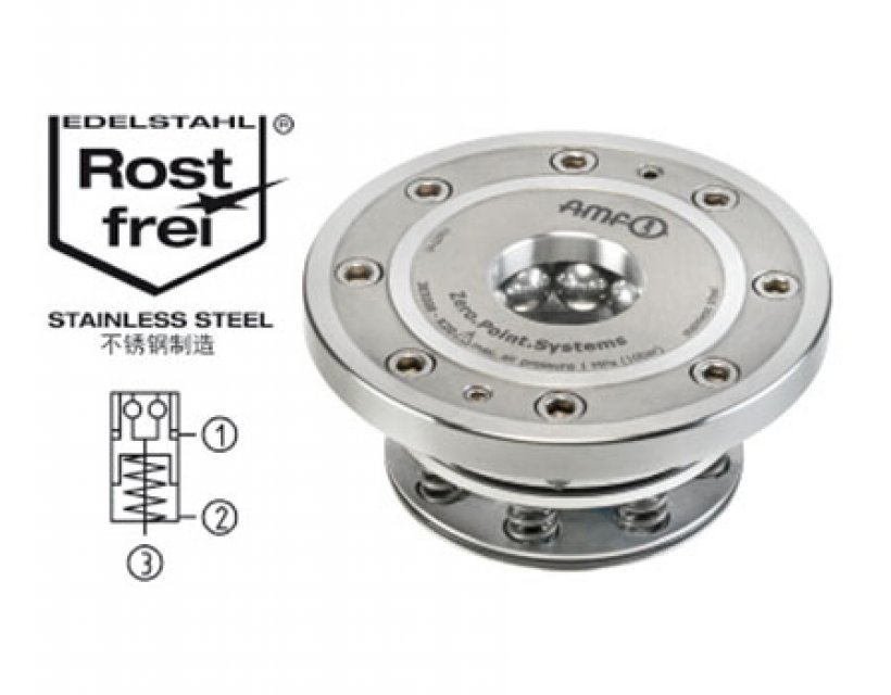 內(nèi)置安裝型零點(diǎn)定位器，圓形