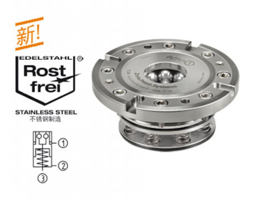 內(nèi)置安裝型零點(diǎn)定位器，圓形，帶止位