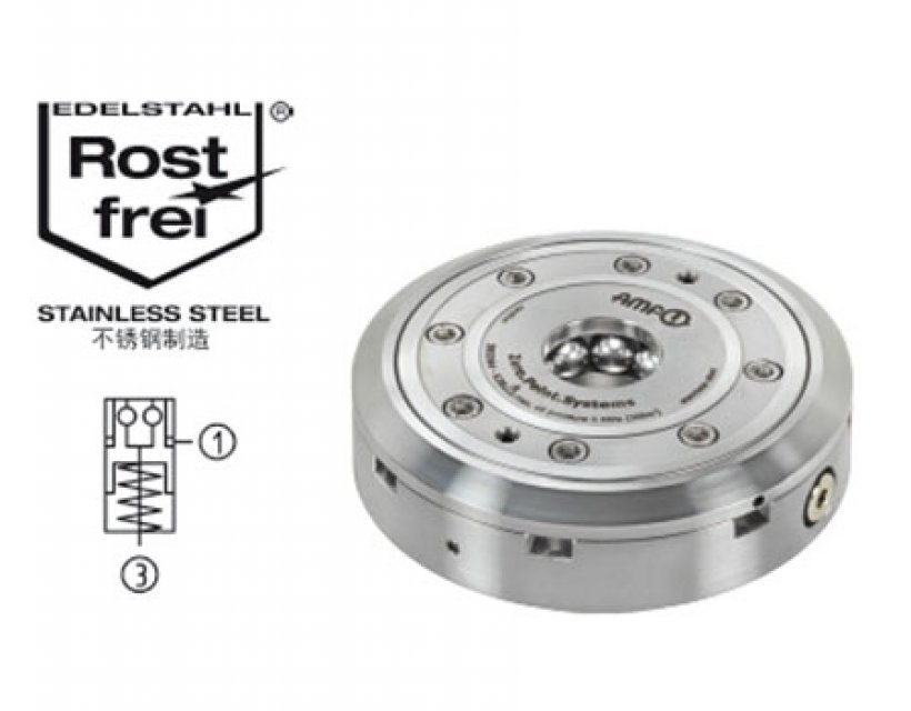 內(nèi)置安裝型零點(diǎn)定位器，圓形，法蘭安裝型