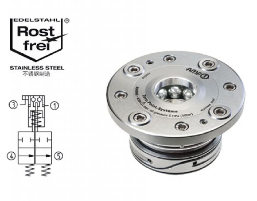 內(nèi)置安裝型自動(dòng)化零點(diǎn)定位器