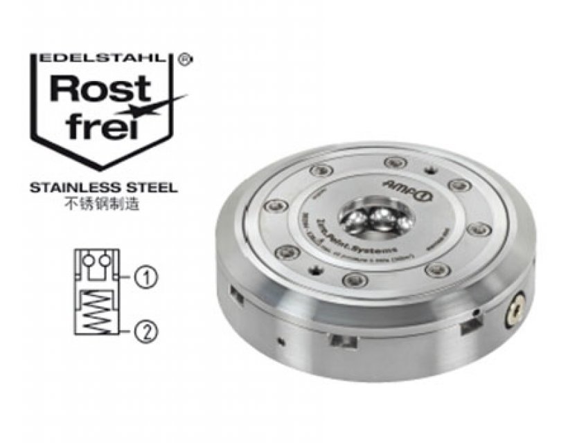 內(nèi)置安裝型零點(diǎn)定位器，圓形，法蘭安裝型