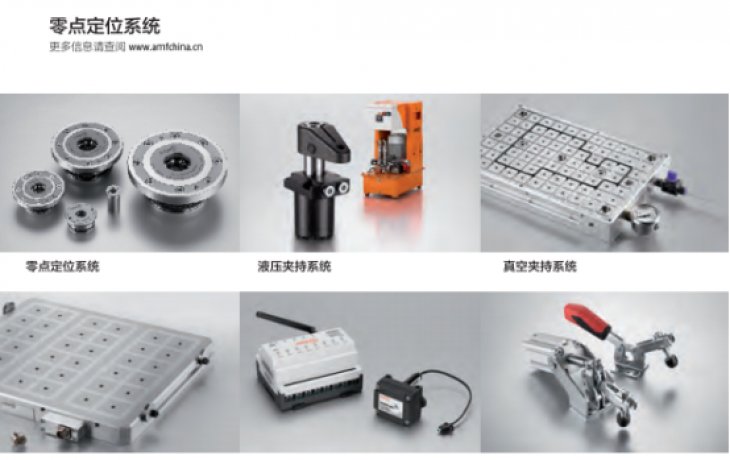 AMF相關(guān)產(chǎn)品系列